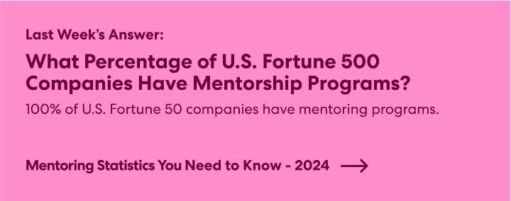 Mentoring Statistics You Need to Know - 2024