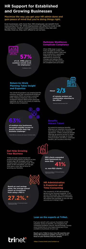 hr-for-growing-businesses